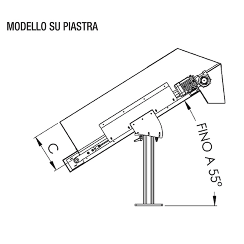 modello su piastra-CAR-gasco group
